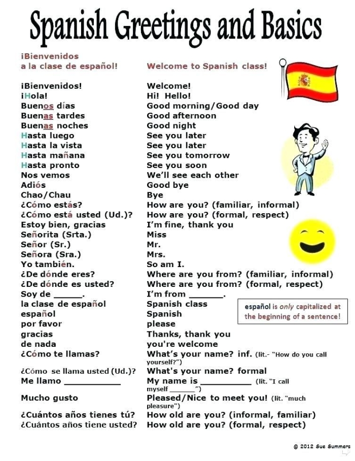 Basic Spanish Phrases worksheet for Second Grade
