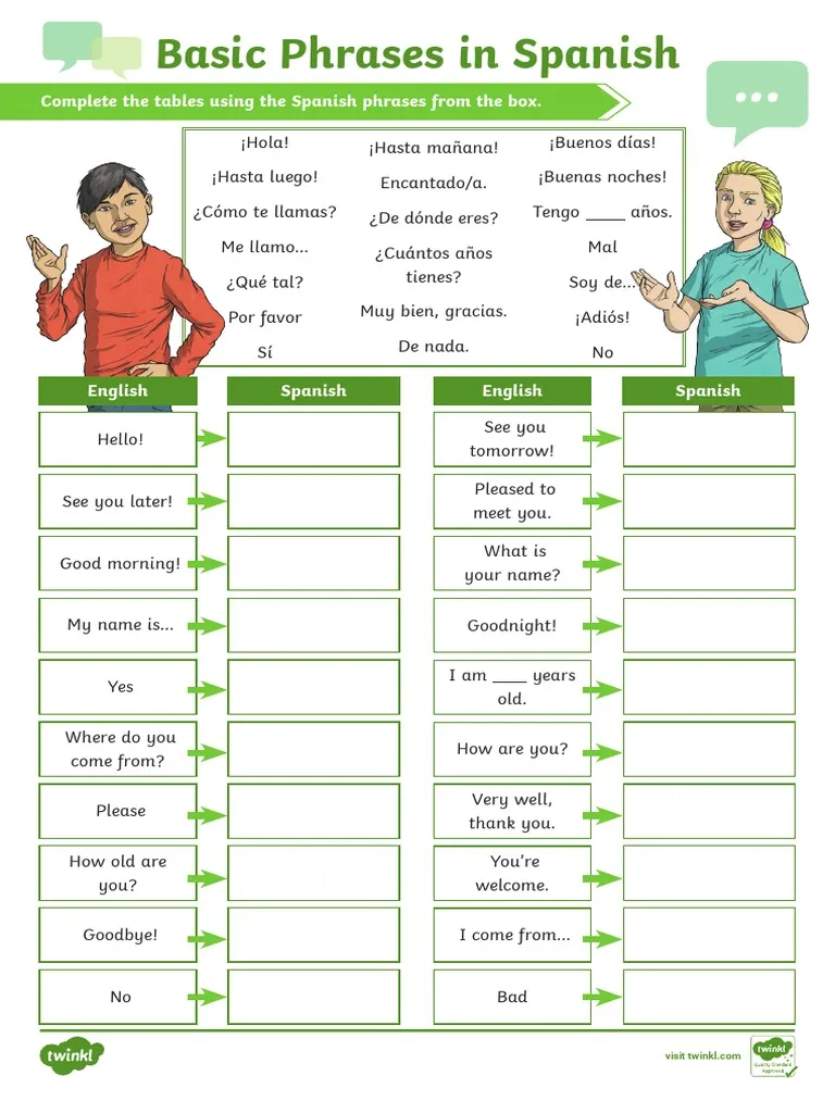 Basic Spanish Phrases worksheet for Second Grade