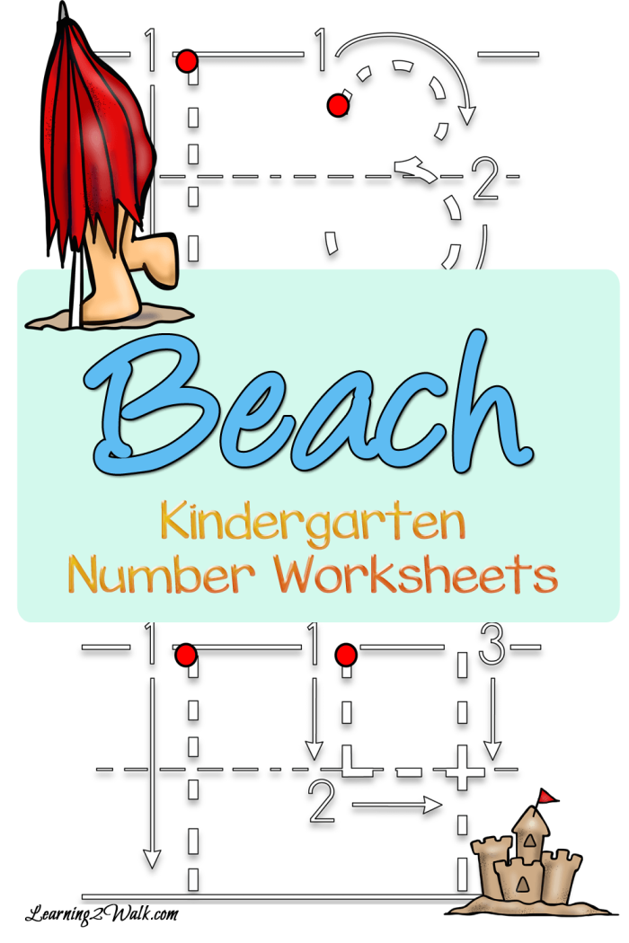 Measurement worksheet for Second Grade A colorful worksheet for second graders focusing on number patterns at the beach, featuring increments of twos, fives, and tens. Number Patterns on the Beach worksheet for second grade measurement skills.
