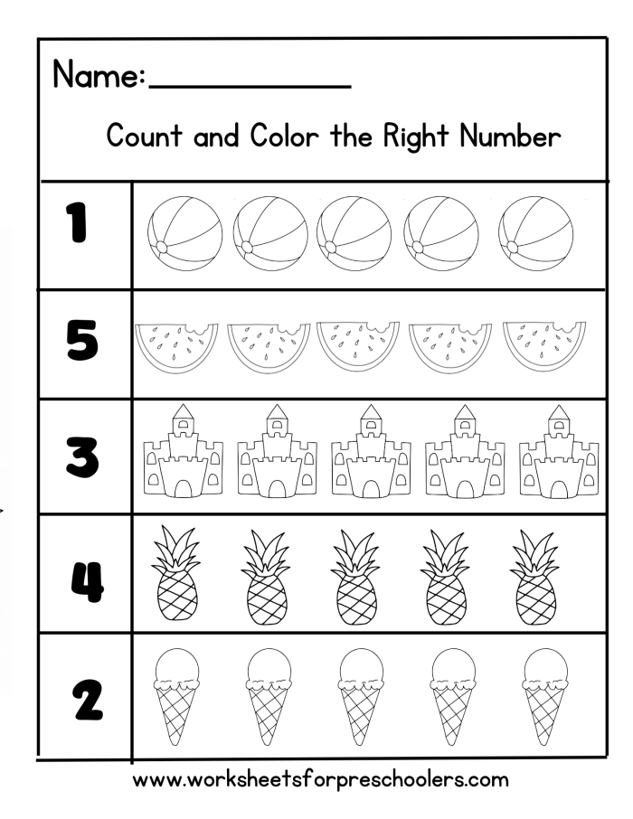 Engaging math activity for children to identify patterns by twos, fives, and tens Number Patterns on the Beach worksheet featuring colorful number sequences for second graders