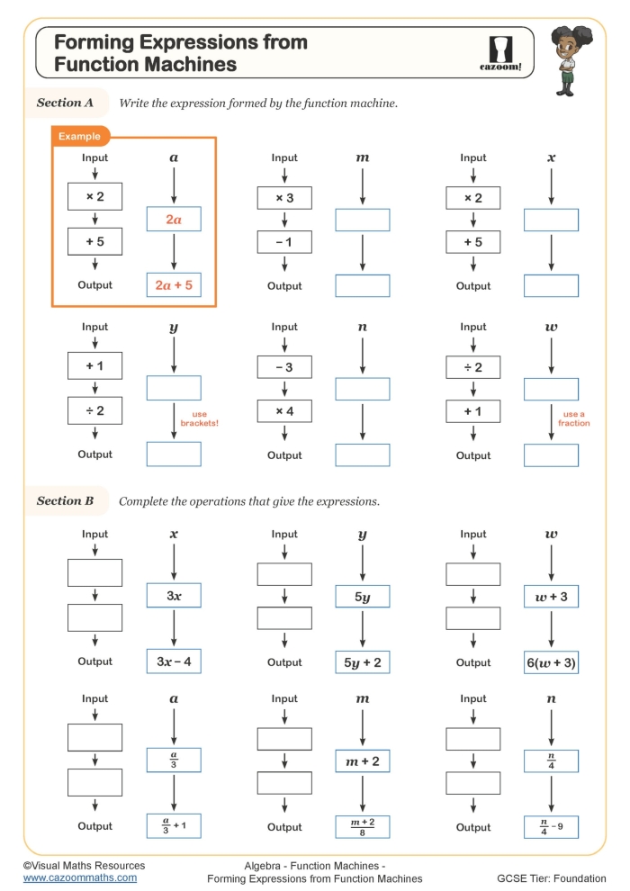 Eighth grade math worksheet focusing on identifying functions in algebraic relations