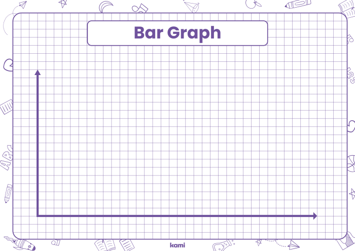 First grade math student worksheet featuring a blank grid and axis for practicing bar graph construction