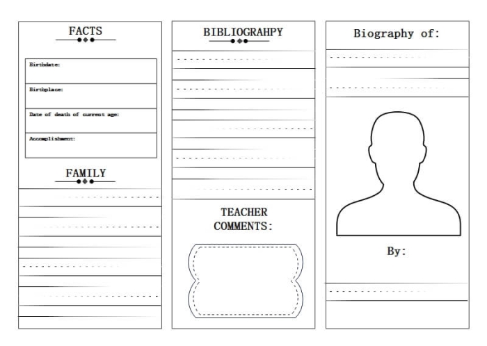 Third grade student biography research graphic organizer worksheet for planning school reports