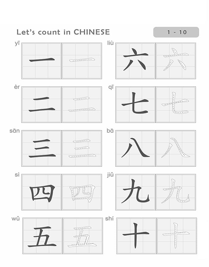 Chinese numbers 1 through 10 stroke order practice guide for beginning learners