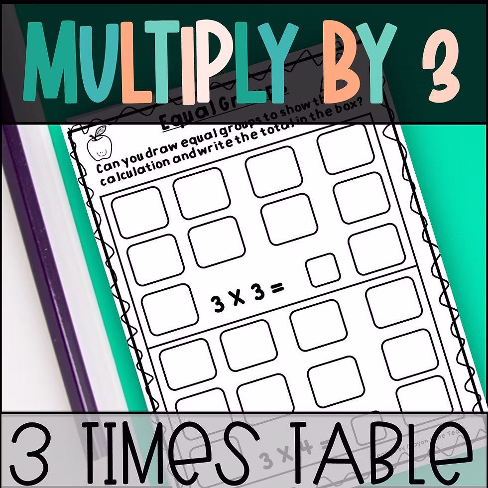 Multiplying by 3 worksheet featuring chocolate chip multiplication practice for 12th image series Third grade students use chocolate chip visual models to solve multiplication by 3 math problems
