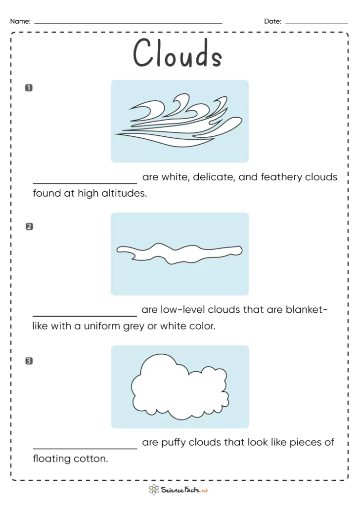 Second grade science worksheet about cloud formation and diagramming