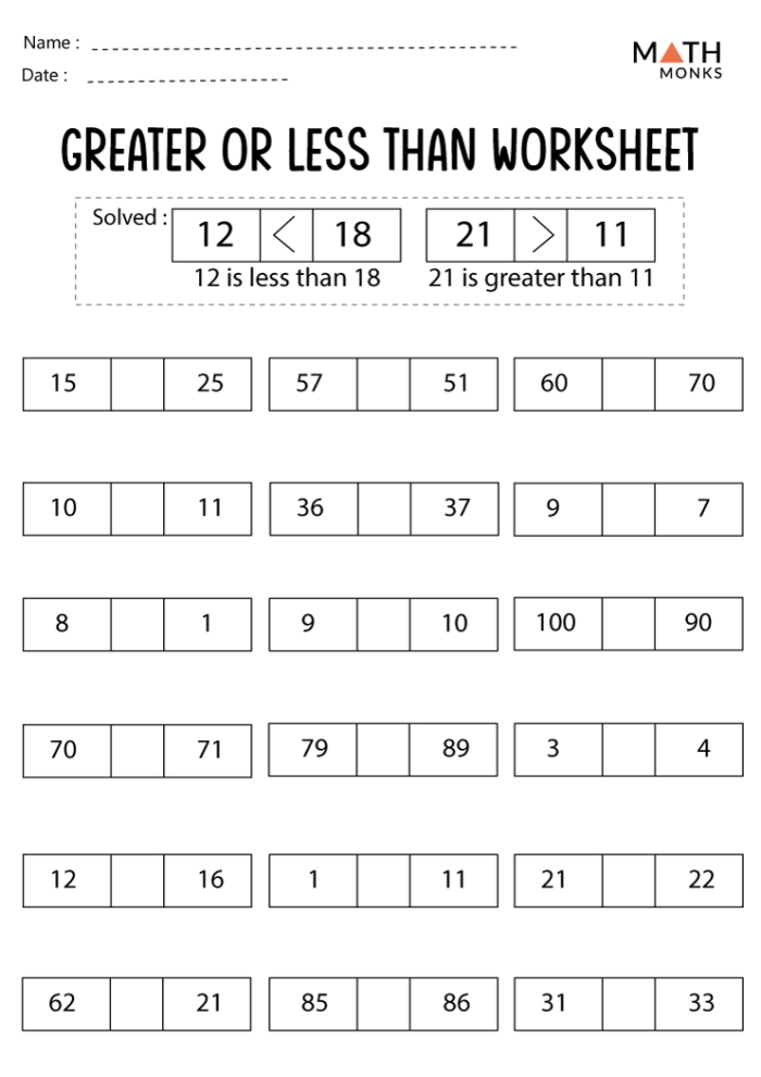 Greater Than Less Than Comparison Worksheet for First Grade Number 20 First grade math worksheet focusing on comparing numbers using greater than and less than symbols