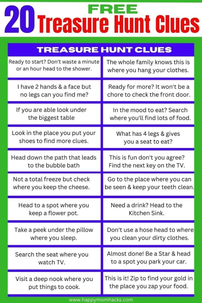 Sixth grade math student solving a coordinate plane treasure map worksheet
