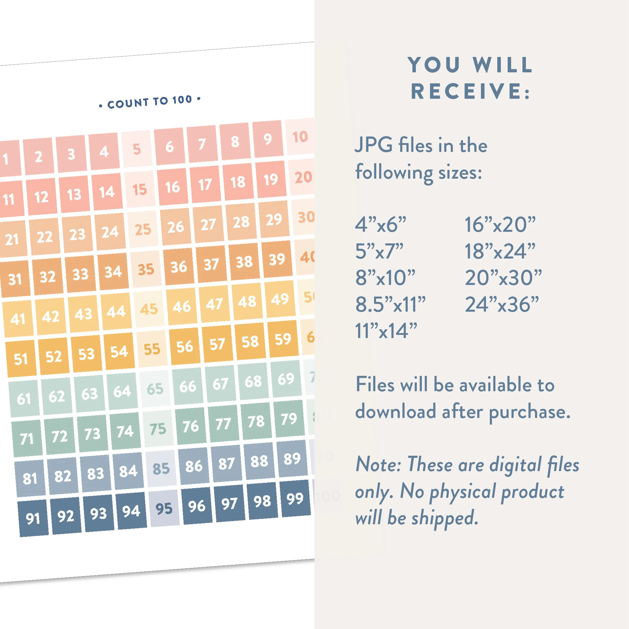 Bright and cheerful 100 number grid poster for teaching young learners to count Colorful hundreds chart displaying numbers 1 to 100 in rows for pre-kindergarten counting practice