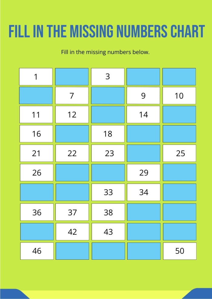 Missing Numbers Egg Escape Worksheet for First Grade Math Practice 6 First grade student completing a Missing Numbers Egg Escape math worksheet to practice counting to 100