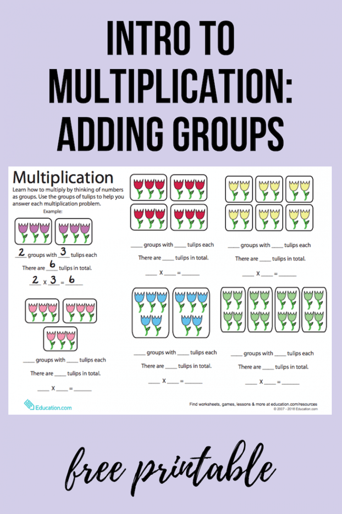 Third grade math worksheet focused on solving multiplication problems by counting equal groups of objects