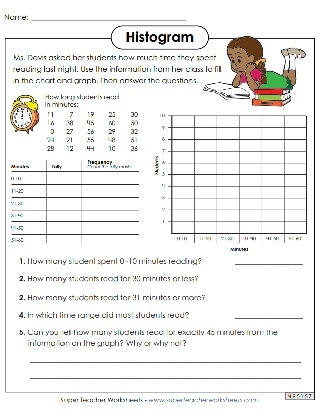 Histograms worksheet for Sixth Grade