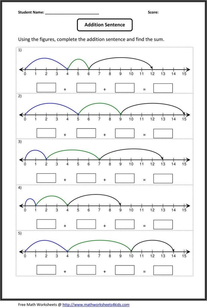 Seventh grade student using a number line to add positive and negative integers together on a math worksheet
