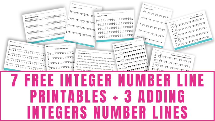 Seventh grade math worksheet featuring number line problems for adding positive and negative integers
