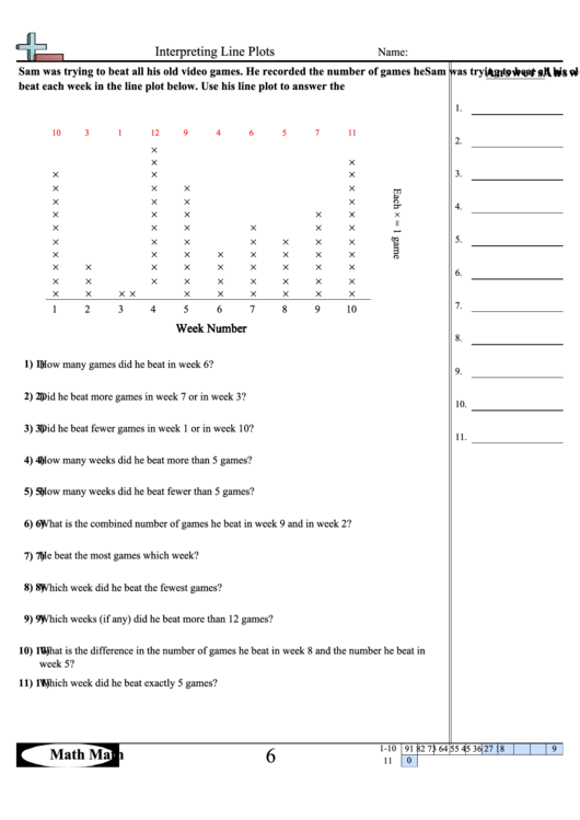 Second grade students creating and interpreting line plots with data points marked above a number line for geometry practice
