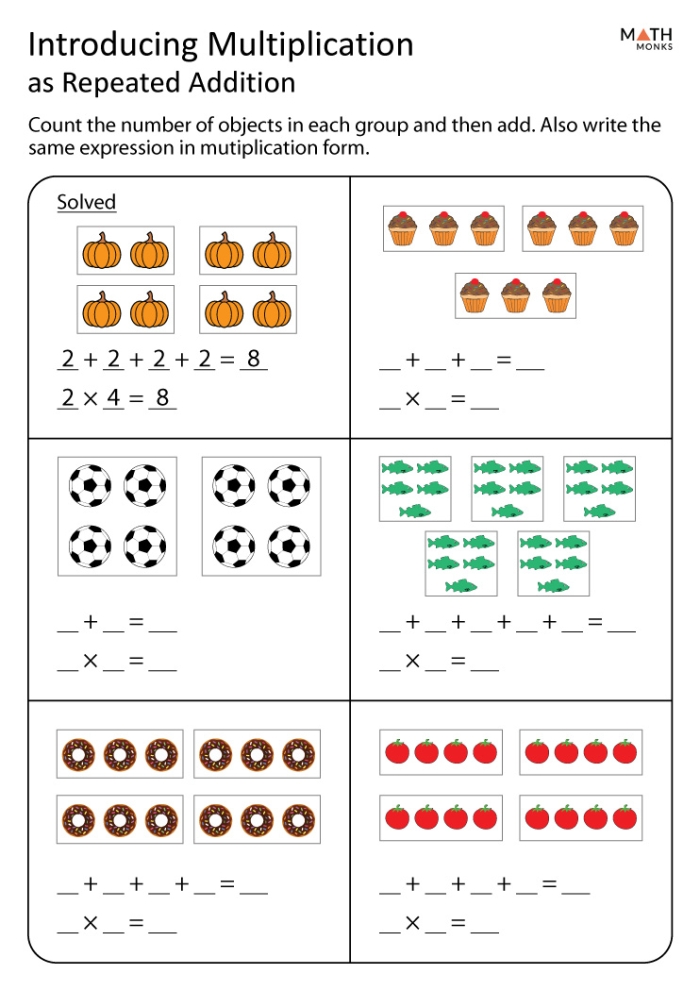 Third grade math worksheet showing students how to solve multiplication problems by grouping objects