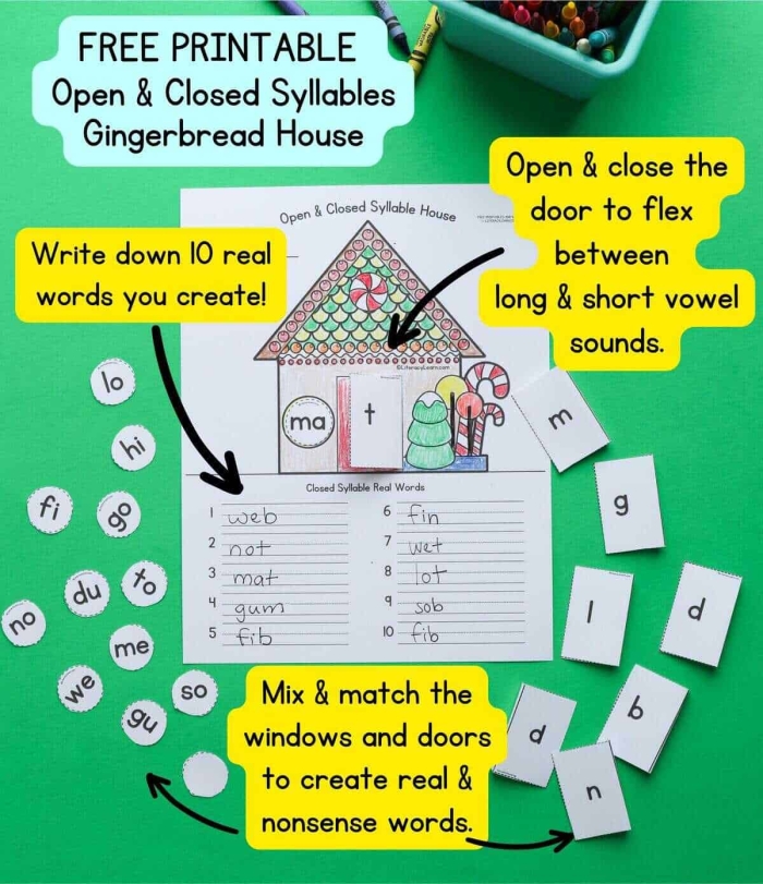 Open and Closed Syllable Sort Worksheet Activity Number Thirteen Fourth grade worksheet featuring a cut and glue activity to categorize open and closed syllable words