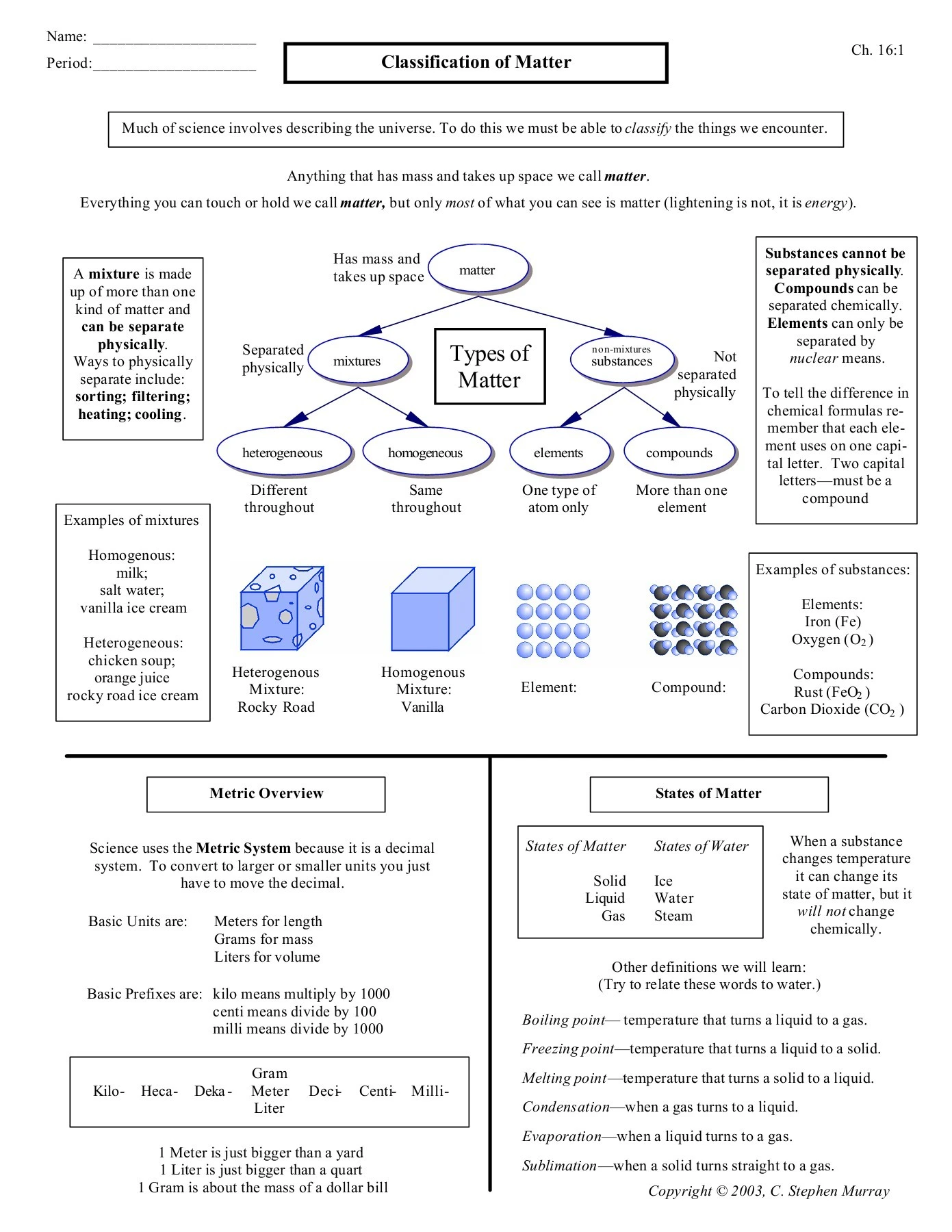 Sixth grade science worksheet demonstrating how to classify matter using particle models for image 20