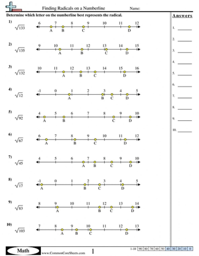 Evaluating Square Roots Practice Worksheet for Eighth Grade Students Eighth grade math worksheet focusing on evaluating square roots of perfect squares