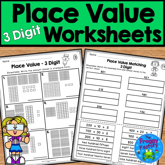 Third grade student completing a place value worksheet identifying ones, tens, and hundreds digits in three-digit numbers