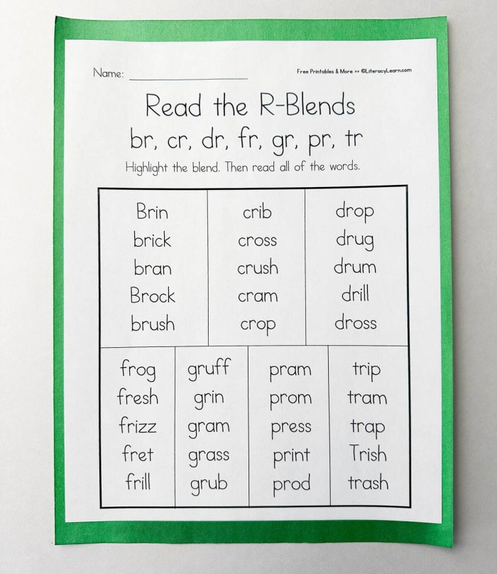 R Blends Practice Activity for Early Readers Grade K Kindergarten student worksheet showing pictures with consonant R blend words to identify beginning sounds