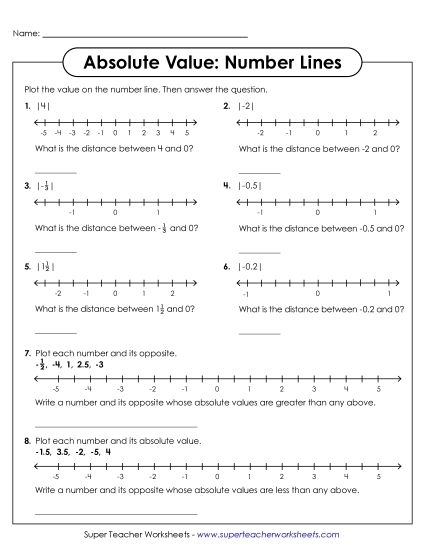 Sixth grade math worksheet showing problems for finding opposites and absolute values of rational numbers with comparison exercises
