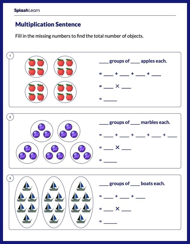 Third grade students learning repeated groups multiplication concept with visual groupings and addition connection exercises