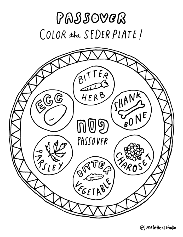 A colorful Passover Seder plate diagram with labeled sections for symbolic foods that children can color in