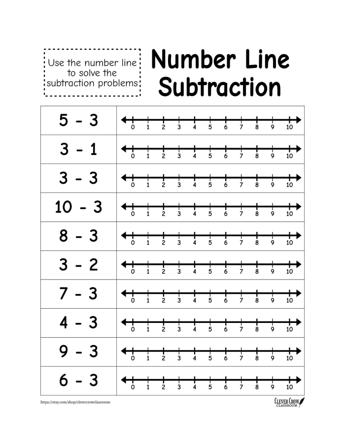 Subtraction Number Line Worksheet for First Grade Math Exercise 22 First grade student using a number line to visualize and solve subtraction problems for math practice 22