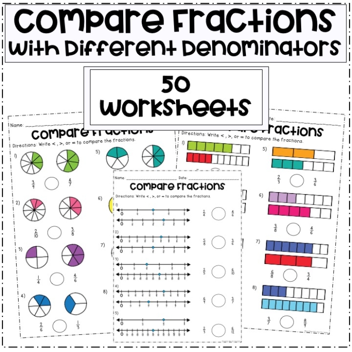 Comparing Like Fractions With Tape Diagrams Worksheet 12 Third grade student using tape diagrams to compare like fractions worksheet