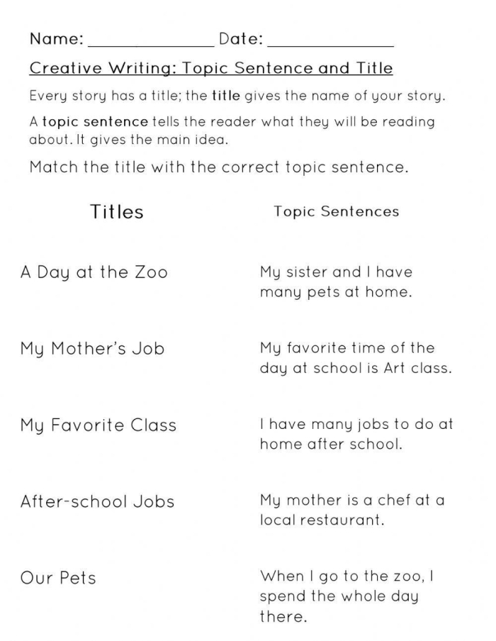 Third grade students practice writing topic sentences on a structured paragraph worksheet with guided lines and examples