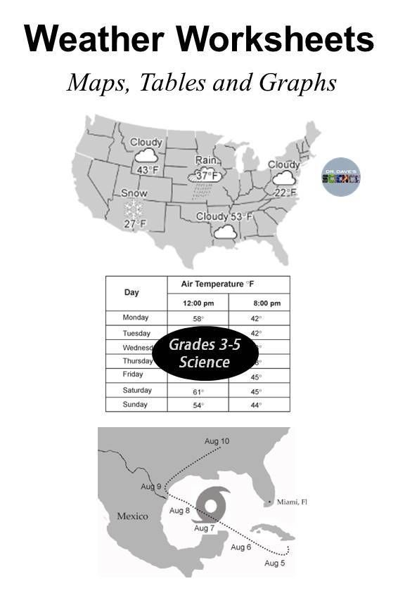 Weather Graph Worksheet 15 Reading Activity First grade weather graph worksheet for tracking daily climate patterns