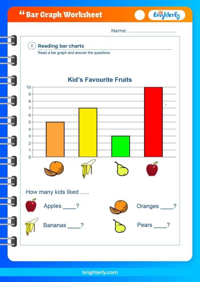 A student using a worksheet to analyze data about winter sports on a colorful bar graph