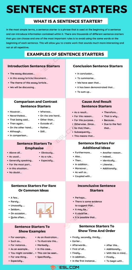 Colorful sentence starter examples to help young students develop early writing confidence First grade sentence starters worksheet showing simple writing prompts for beginning writers