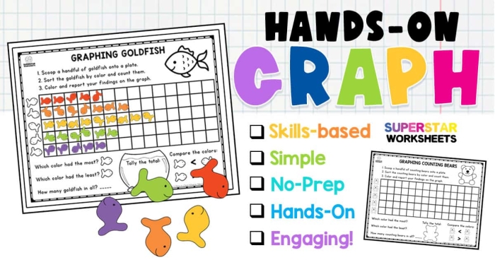 Beginning Bar Graphs: Favorite Sports worksheet for early data skills Worksheet featuring a bar graph activity for first graders to explore their favorite sports