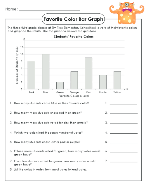 Interactive activity for first-grade students to learn data and graphing skills Beginning Bar Graphs worksheet showcasing favorite sports for first graders