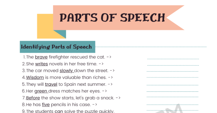 Beginning Grammar worksheet focusing on parts of a sentence for first graders