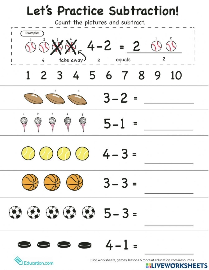 Beginning subtraction worksheet for preschoolers featuring numbers 1 to 5 with objects to count and cross out. Engaging activity for Pre-K students to practice basic subtraction skills.