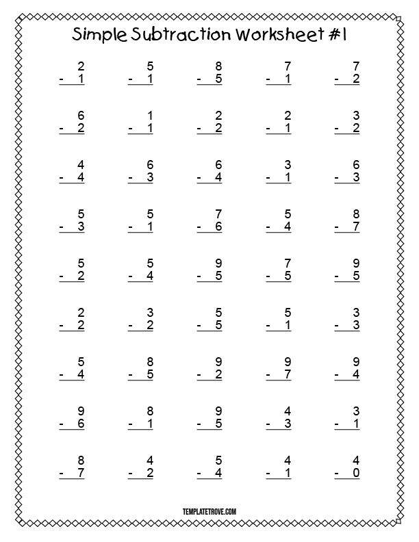 Beginning subtraction worksheet for preschoolers featuring numbers 1 to 5