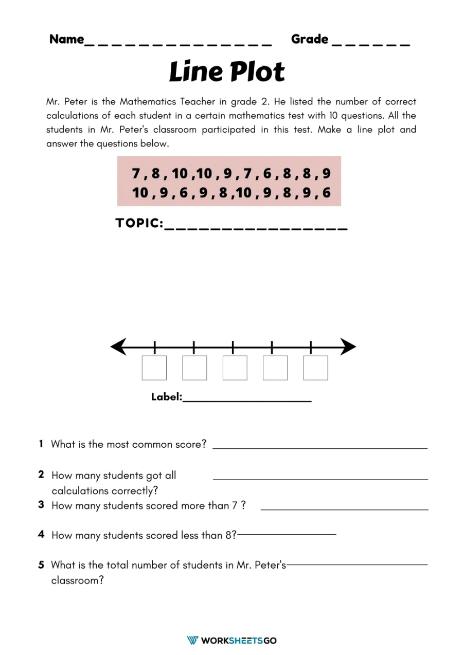 Interpret the Line Plot Worksheet Number 13 for Second Grade Life Science Second grade student working on a life science worksheet to interpret a line plot graph
