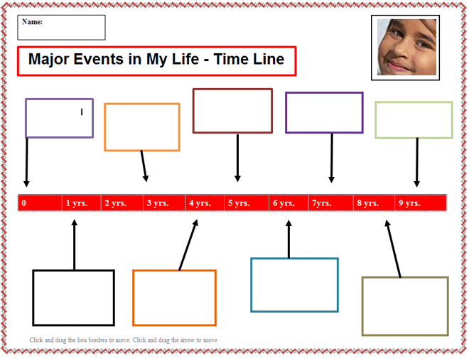 Algebra worksheet for Third Grade Students engaging with the 'Best Self' Timeline worksheet, reflecting on positive moments. My 'Best Self' Timeline worksheet for third graders in algebra.