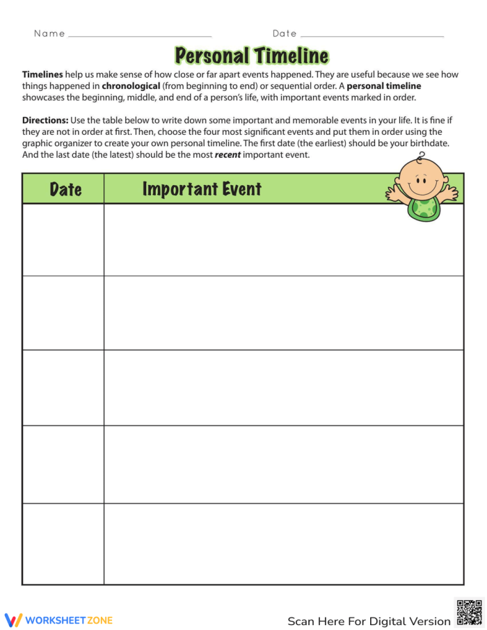 Algebra worksheet for Third Grade Third grade students filling out the 'Best Self' Timeline worksheet reflecting on positive moments. My 'Best Self' Timeline worksheet for social emotional learning in Algebra class.