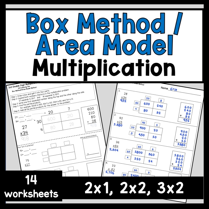 Reading worksheet for Fourth Grade Bicycle Multiplication Area Models worksheet for fourth graders featuring multiplication word problems. Educational worksheet helping students understand area models in multiplication concepts.
