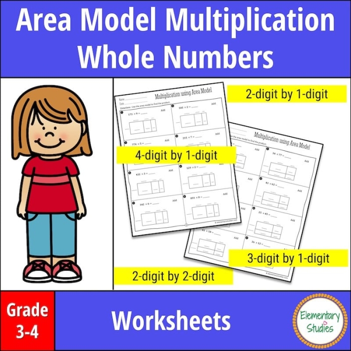 Visual guide to solving multiplication word problems using area models in a fun way Bicycle Multiplication Area Models worksheet for fourth graders featuring engaging word problems