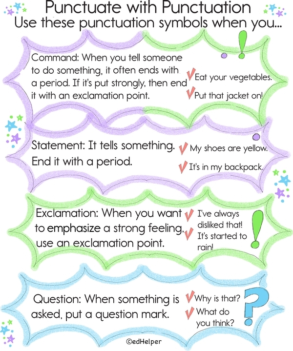 Second grade punctuation practice activity featuring Bigfoot story with missing periods and question marks A young student completes a Bigfoot-themed grammar worksheet by adding punctuation marks to sentences about the legendary creature