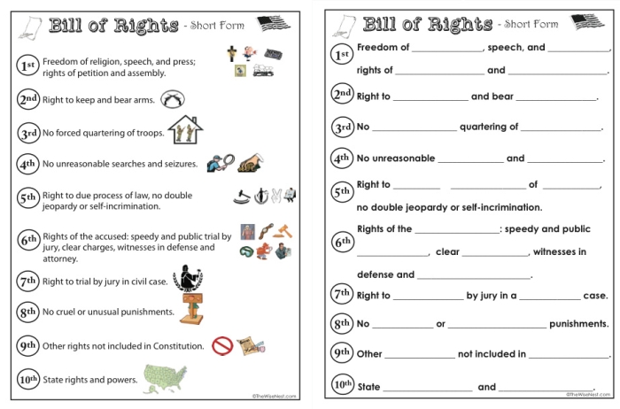 Fourth grade students illustrating key concepts from the Bill of Rights on an algebra themed worksheet