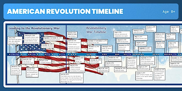 Fifth grade worksheet featuring a matching activity for the First Ten Amendments
