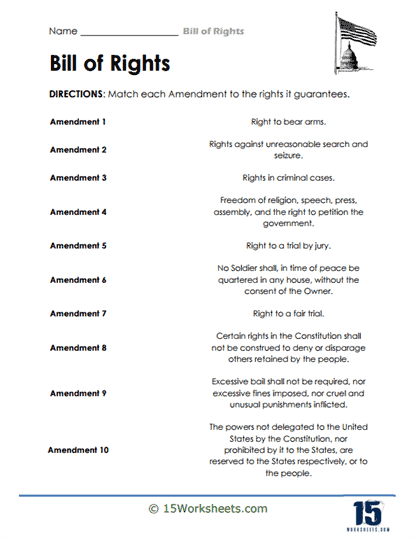 Worksheet featuring The Bill of Rights: Summarizing the Amendments for sixth graders. Educational resource for understanding the first ten amendments in their own words.