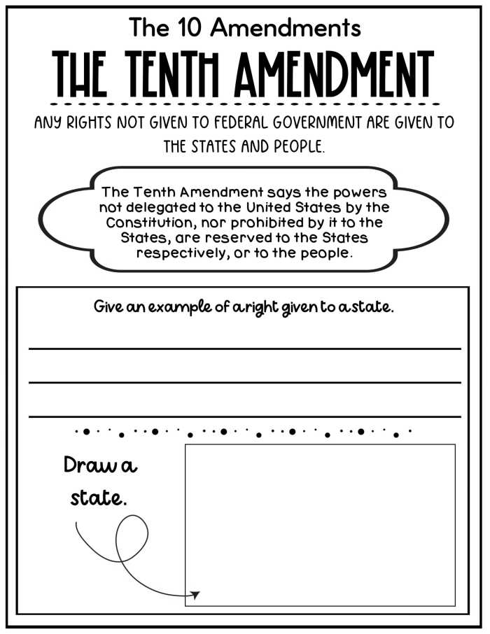 Sixth grade student worksheet for summarizing the first ten amendments of the Bill of Rights