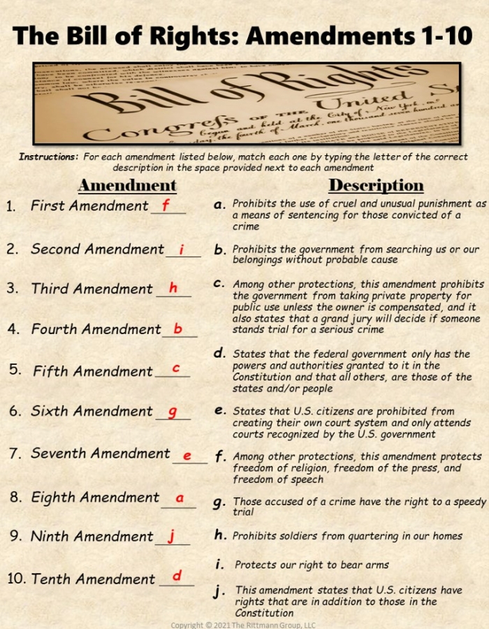 Worksheet for summarizing the first 10 amendments of the Bill of Rights for sixth graders